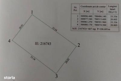 Spațiu comercial, în Km 5 - 2