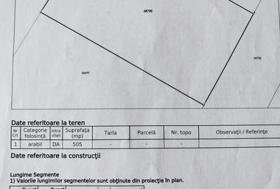 Teren de 505 mp, în Cihei - 4