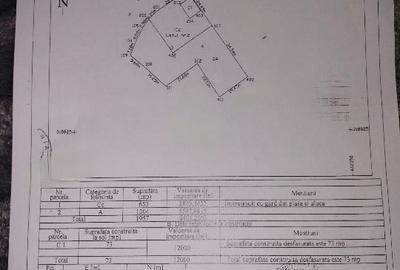 Teren construcție, în Dorobanțu (Plătărești) - 1