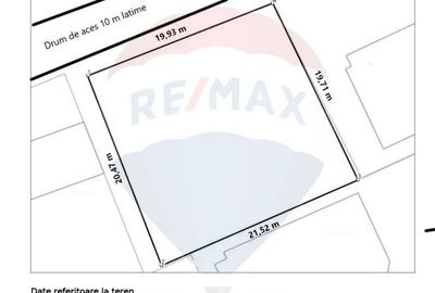 Teren de 416 mp, în Băneasa