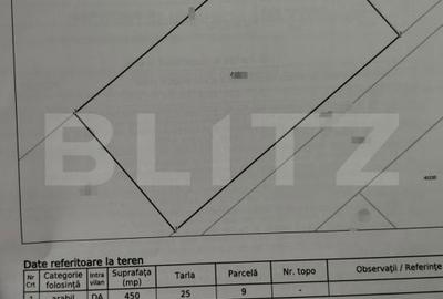 Spațiu comercial, în Făcăi - 7