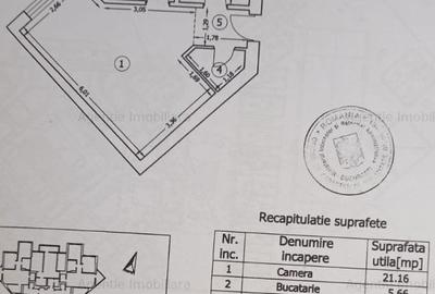 Garsoniera Planorama - 35 mp - Centrala Proprie! - 8