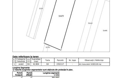 Spațiu comercial, în Central - 1