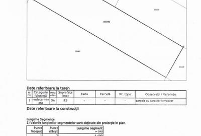 Teren Construcții intravilan de 600 mp, în Titan - 3