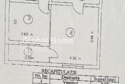 Apartament 3 camere -80 MP | Unirii-Splaiul Unirii | Vedere Mixta-Renovat - 13