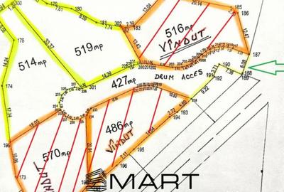 Teren de 519 mp, în Rășinari - 1