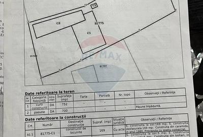 Spatiu comercial si casa de vanzare in Furnicosi. - 2