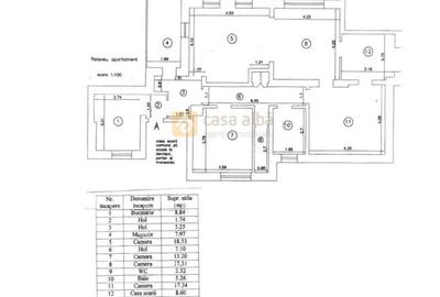 Ultracentral - parte de casa - proprietate rara pe piata - 5