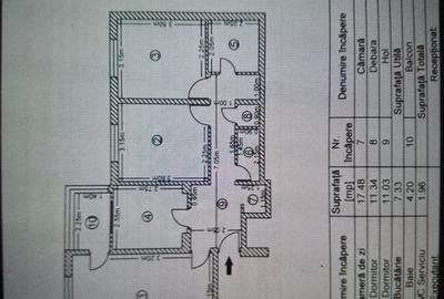 Piata Alba Iulia, Burebista, Decebal - 5