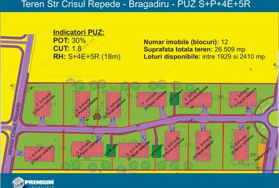 Teren Construcții intravilan de 2380 mp, în Bragadiru - 2