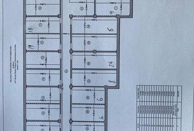 Spațiu comercial, de 10 mp, în Central - 1