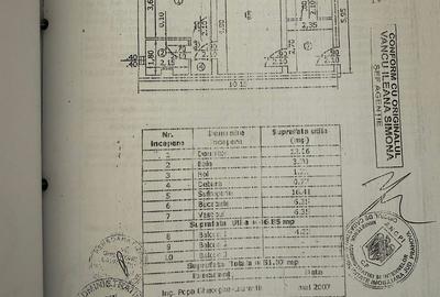 Apartament cu 2 camere semidecomandat în Democrației - 2