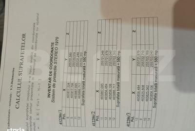 Spațiu comercial, în Central