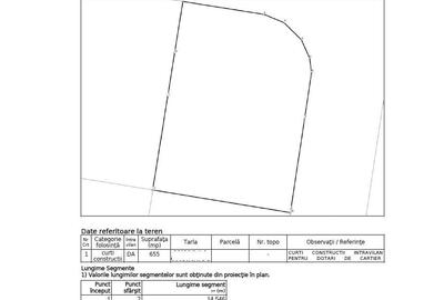 Chișoda | 563 mp | Front 19,5 m | Utilități | Aproape de lac - 4