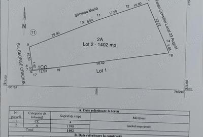 Teren de 1400 mp, în Dulcești - 2