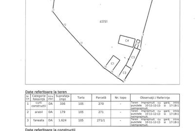 Casă în Pișchinți - 3