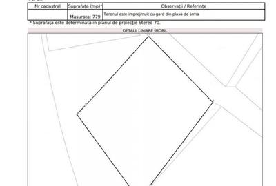 Teren intravilan central, 780mp - 1