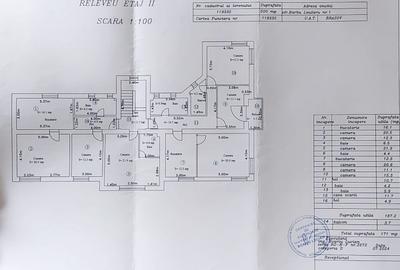 Imobil Carpaților - 880 mp utili și 9 locuri de parcare. Ideal pentru clinică. - 4