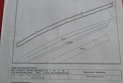Teren de 5000 mp, în Exterior Vest - 2