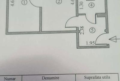 Apartament cu 2 camere nedecomandat în Central - 4