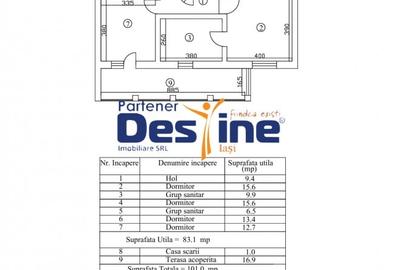 Casa exclusivista 5 camere S+P+1+pod 200 mp curte garaj renovata Valea Adanca Casa exclusivista 5 camere S+P+1+pod 200 mp curte garaj renovata Valea Adanca - 18