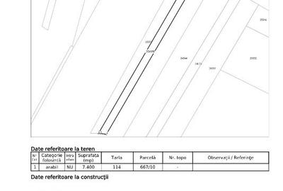 Vand teren agricol extravilan, suprafa?a 7.400 mp, Covasna - 3