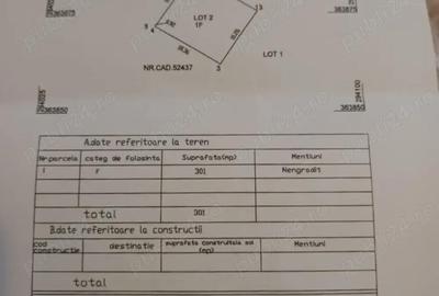 Teren de 301 mp, în Central - 2