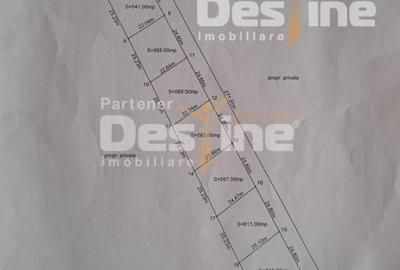 Teren Construcții extravilan de 659 mp, în Cornești - 2