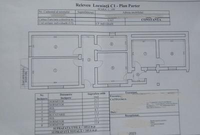 Casă individuală cu 8 camere cu Canalizare în Km 5 - 8