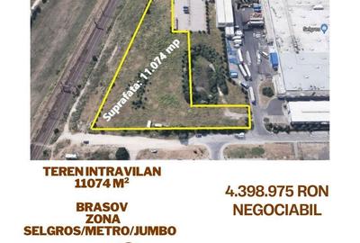 Spațiu comercial, în Calea București - 4