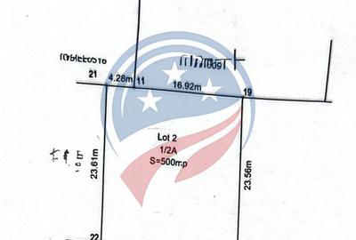 Spațiu comercial, în Bariera Vâlcii - 3