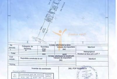 Teren de 600 mp, în Domnești - 9