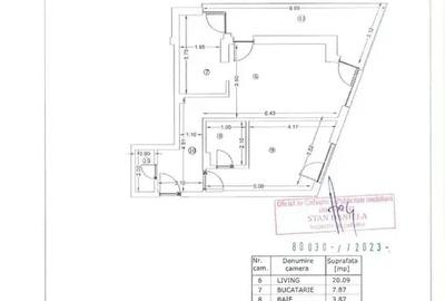 Apartament 2 camere Ultracentral Unirii | Comision 0% | Finalizat - 17