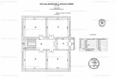 IMOBIL D P 1, PRETABIL CABINETE MEDICALE, CLINICA, zona Ultr - 4