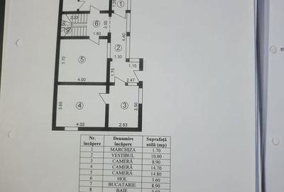 Casă cu 6 camere cu Teren 198 Mp în Berceni - 2