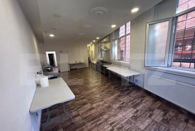 Spatiu comercial cu vad, 99 mp, trifazic, zona Billa - 5