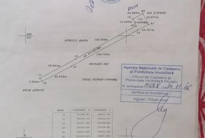 Teren intravilan - Gradinari - 2400 mp - liber - pretabil constructie casa - 1