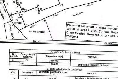 Casă cu 4 camere cu Teren 1266 Mp în Romană - 1