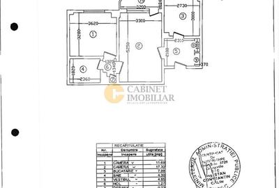 Apartament cu 2 camere semidecomandat, mobilat în Ștefan cel Mare - 9