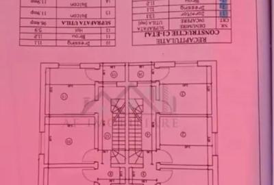 Casă cu 3 camere cu Teren 130 Mp în Vișani