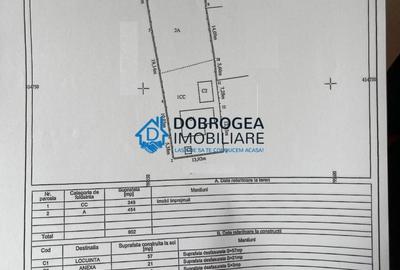Zona Pacii, teren 802 mp, deschidere 14 ml - 5