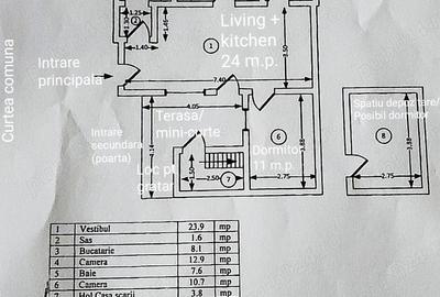 Casă cu 3 camere cu Teren 83 Mp în Tei - 3