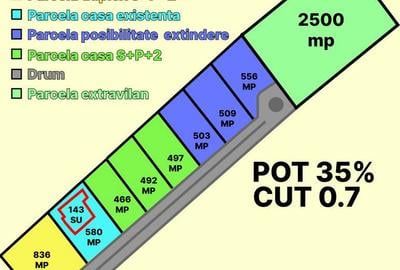 Teren de 7824 mp, în Apahida - 1