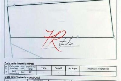 Vanzare teren parcul circului, ideal bloc boutique - 3