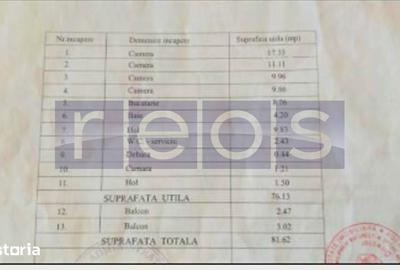 Apartament cu 4 camere semidecomandat în Tineretului - 7