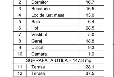 Casă cu 5 camere cu Teren 900 Mp în Militari - 7