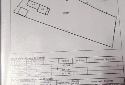 Proprietate multifunc?ionala cu poten?ial reziden?ial ?i comercial - 2