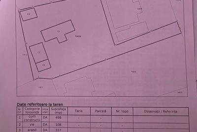 Casă cu 3 camere în 23 August - 9