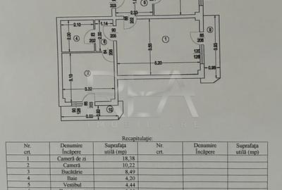 2 camere, et 3/8, centrala, renovat-Ghencea, Str Garleni - 10