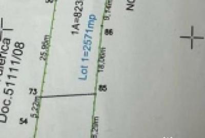 Teren în Cârcea - 2